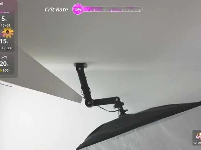SophiPonce on BongaCams