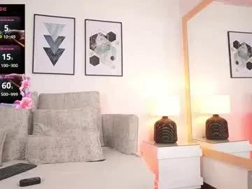 allicerouse on Chaturbate 