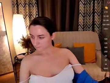 annacooleman_ on Chaturbate 