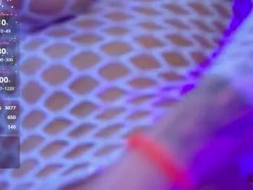 bettykent on Chaturbate 