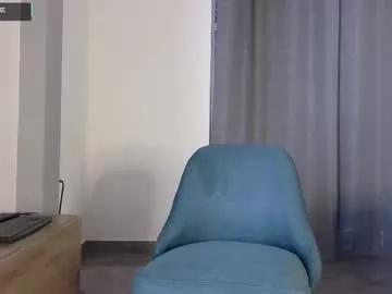 minikunis on Chaturbate 